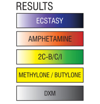 EZ Test Ecstasy