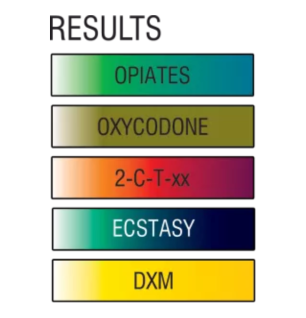 EZ Test Opiates